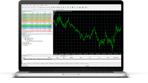 MetaTrader 4 | The Best Trading PlatformSTARTRADER | World's Fastest ...